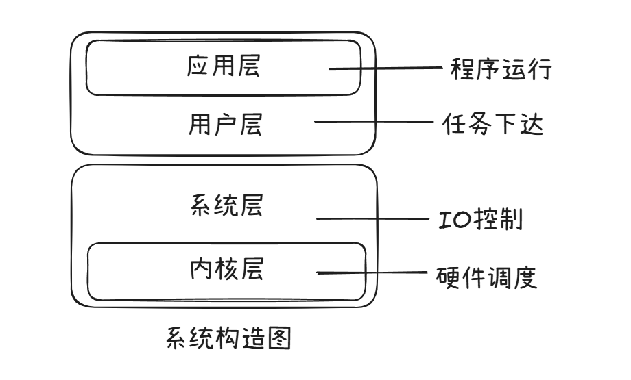 image-20250513105138877